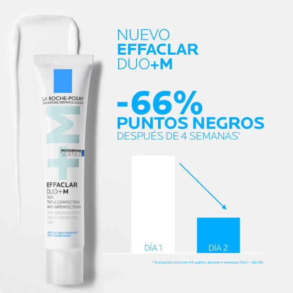 LA ROCHE-POSAY EFFACLAR DUO +M 40 ML