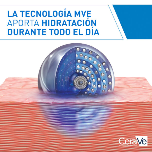 CERAVE SA locion hidratante piel seca 473 ml