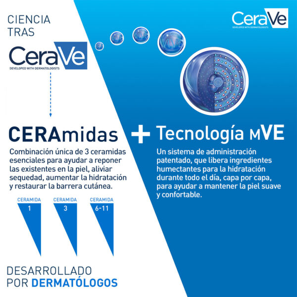 187642-11 CERAVE Loción Hidratante de Rostro PM.