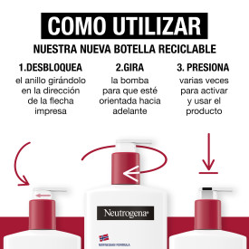 209815-4 Neutrogena Fórmula Noruega Loción Corporal CICA Reparación intensa para piel seca (Pack de 2 x 750 ml)