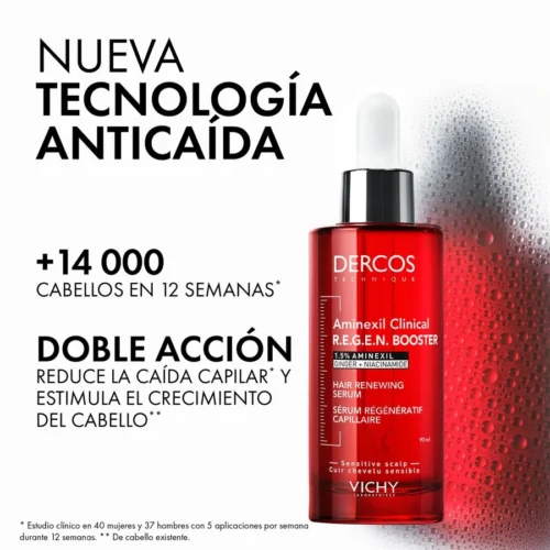 VICHY DERCOS SÉRUM CAPILAR AMINEXIL CLINICAL R.E.G.E.N. BOOSTER 90 ml