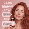 NATURADIKA Vitaminas para el pelo y las uñas B·Beauty Complex 60 CAPS