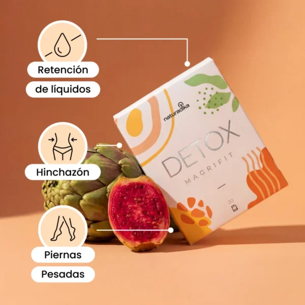 Detox-ES-2-v2_1600x NATURADIKA Diurético natural para la Retención de Líquidos Magrifit Detox 20 SOB