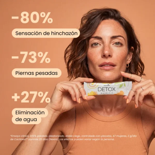 Detox-ES-3-v2_1600x NATURADIKA Diurético natural para la Retención de Líquidos Magrifit Detox 20 SOB