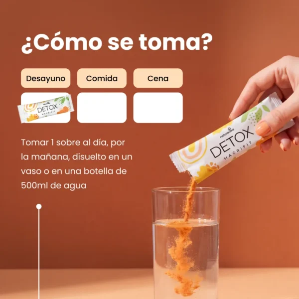 Detox-ES-4-v2_1600x NATURADIKA Diurético natural para la Retención de Líquidos Magrifit Detox 20 SOB