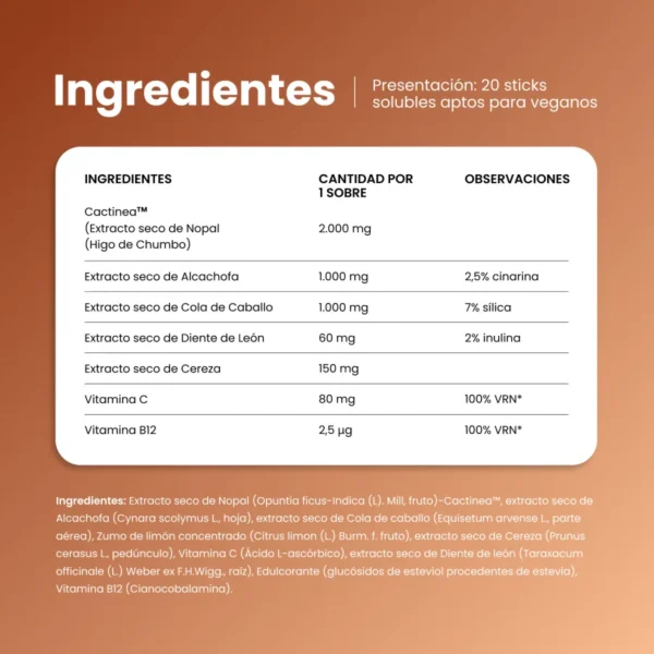 Detox-ES-5-v2_1600x NATURADIKA Diurético natural para la Retención de Líquidos Magrifit Detox 20 SOB