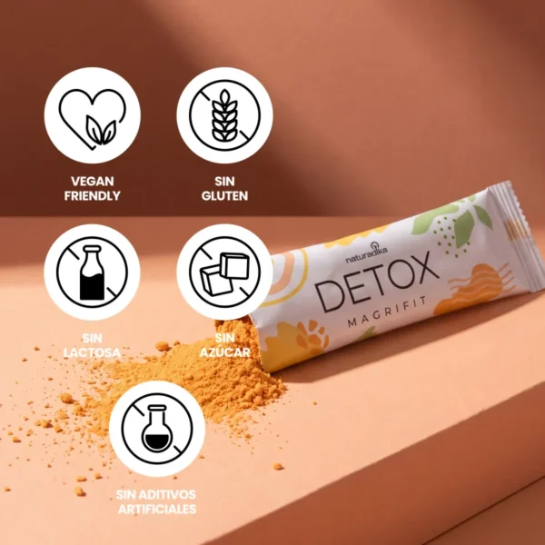 Detox-ES-6-v2_1600x NATURADIKA Diurético natural para la Retención de Líquidos Magrifit Detox 20 SOB