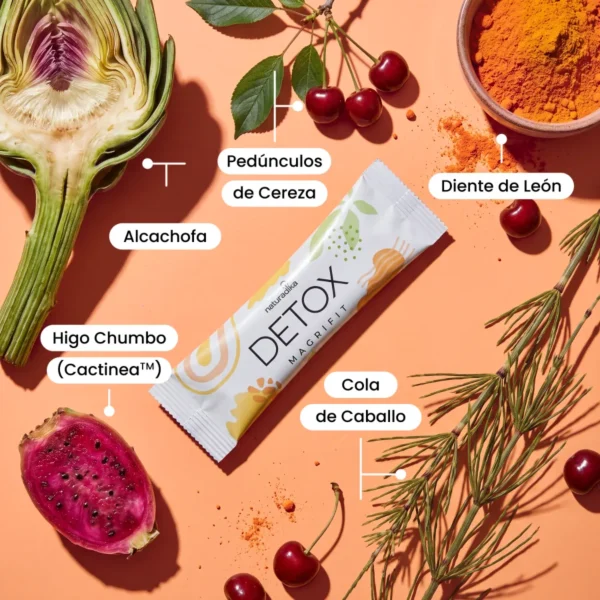 Detox-ES-7-v2_1600x NATURADIKA Diurético natural para la Retención de Líquidos Magrifit Detox 20 SOB