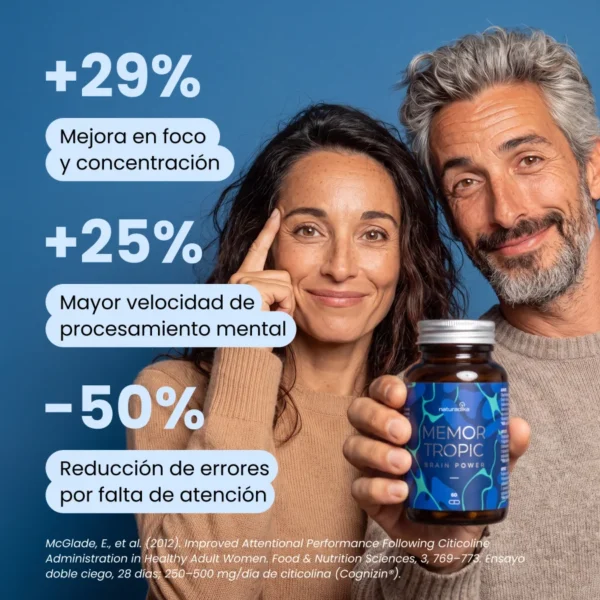 Memor-Tropic-ES-3_900x NATURADIKA nootrópico para memoria, concentración, claridad mental Memor Tropic Brain Power 60 caps