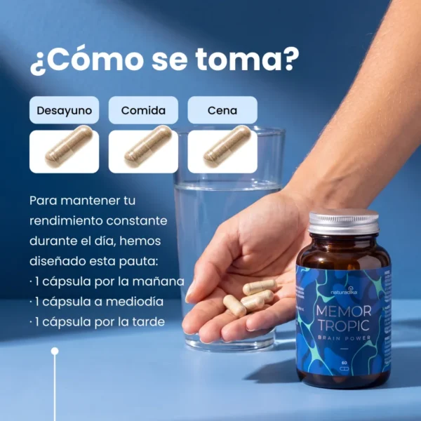 Memor-Tropic-ES-4_900x NATURADIKA nootrópico para memoria, concentración, claridad mental Memor Tropic Brain Power 60 caps
