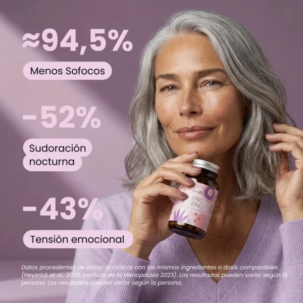 NATURADIKA Suplemento para menopausia y sofocos Meno Essence 60 caps