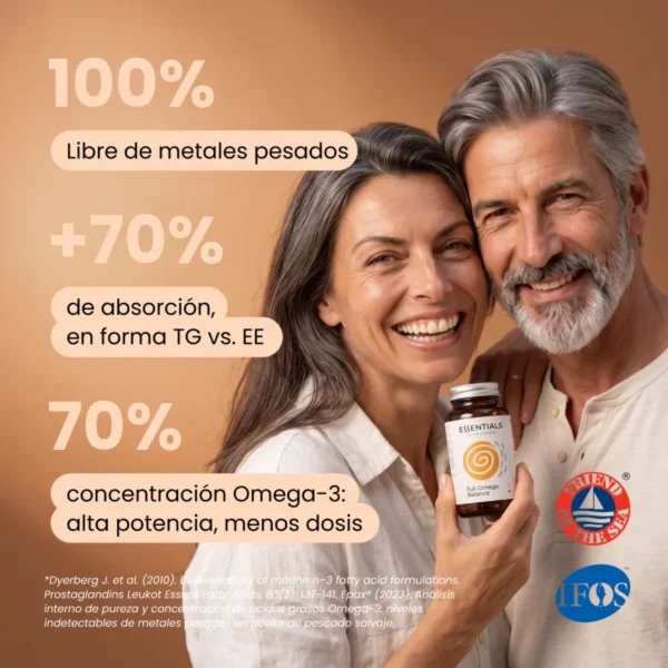 NATURADIKA Suplemento con Omega 3 Full Omega Balance 60 caps